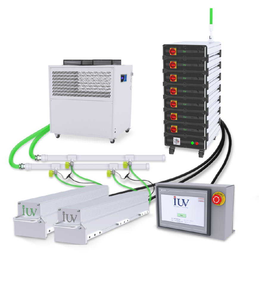 IUV LED UV CURING SYSTEM
