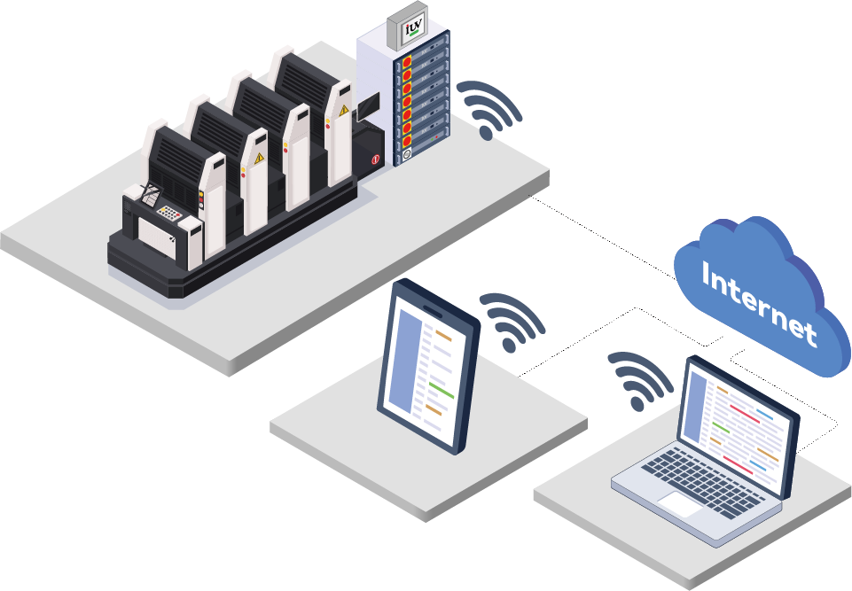 IUV Curing system remote monitoring function