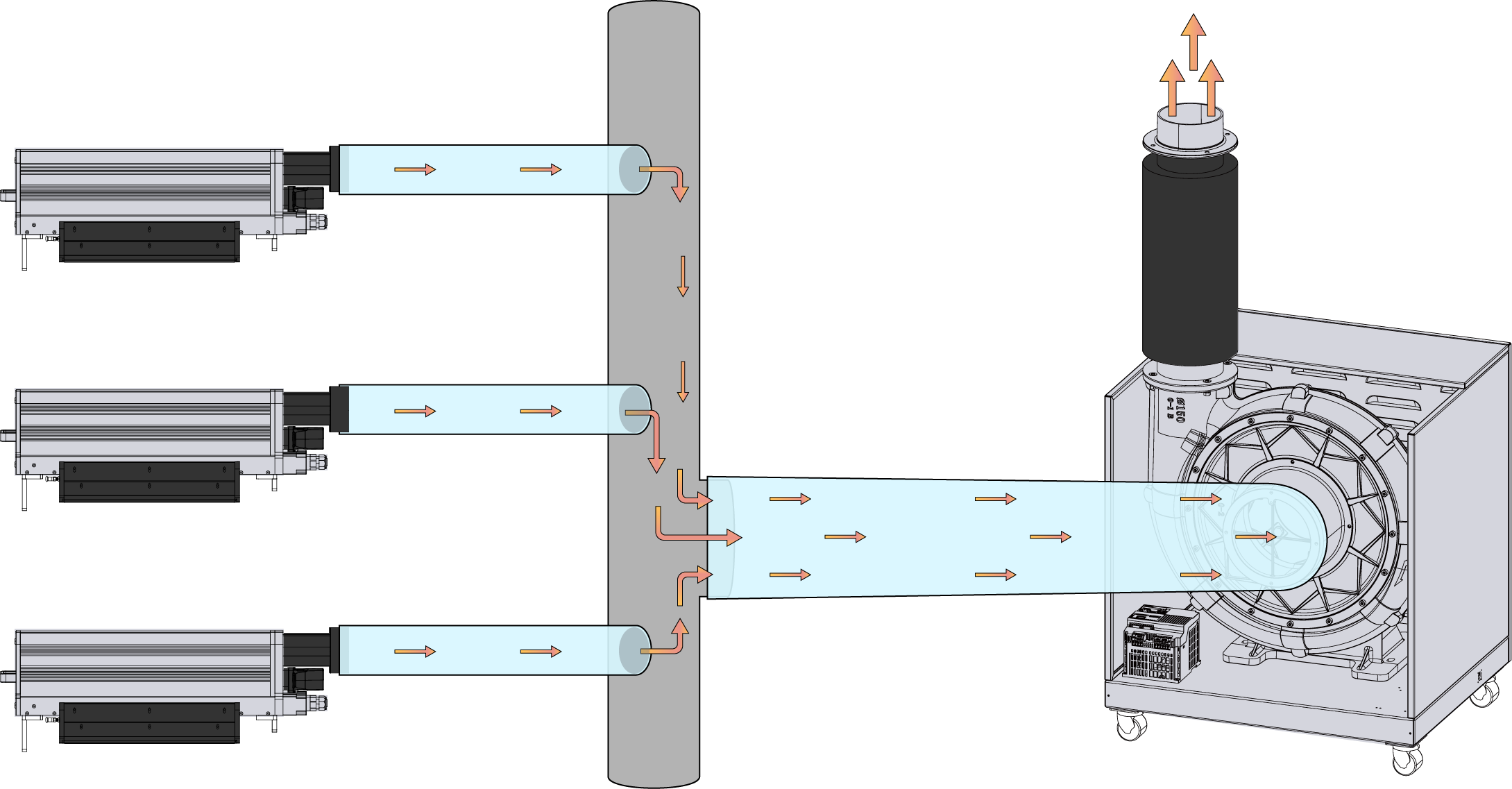 air cooling for mercury UV curing system