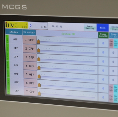 IUV LED UV Curing System
