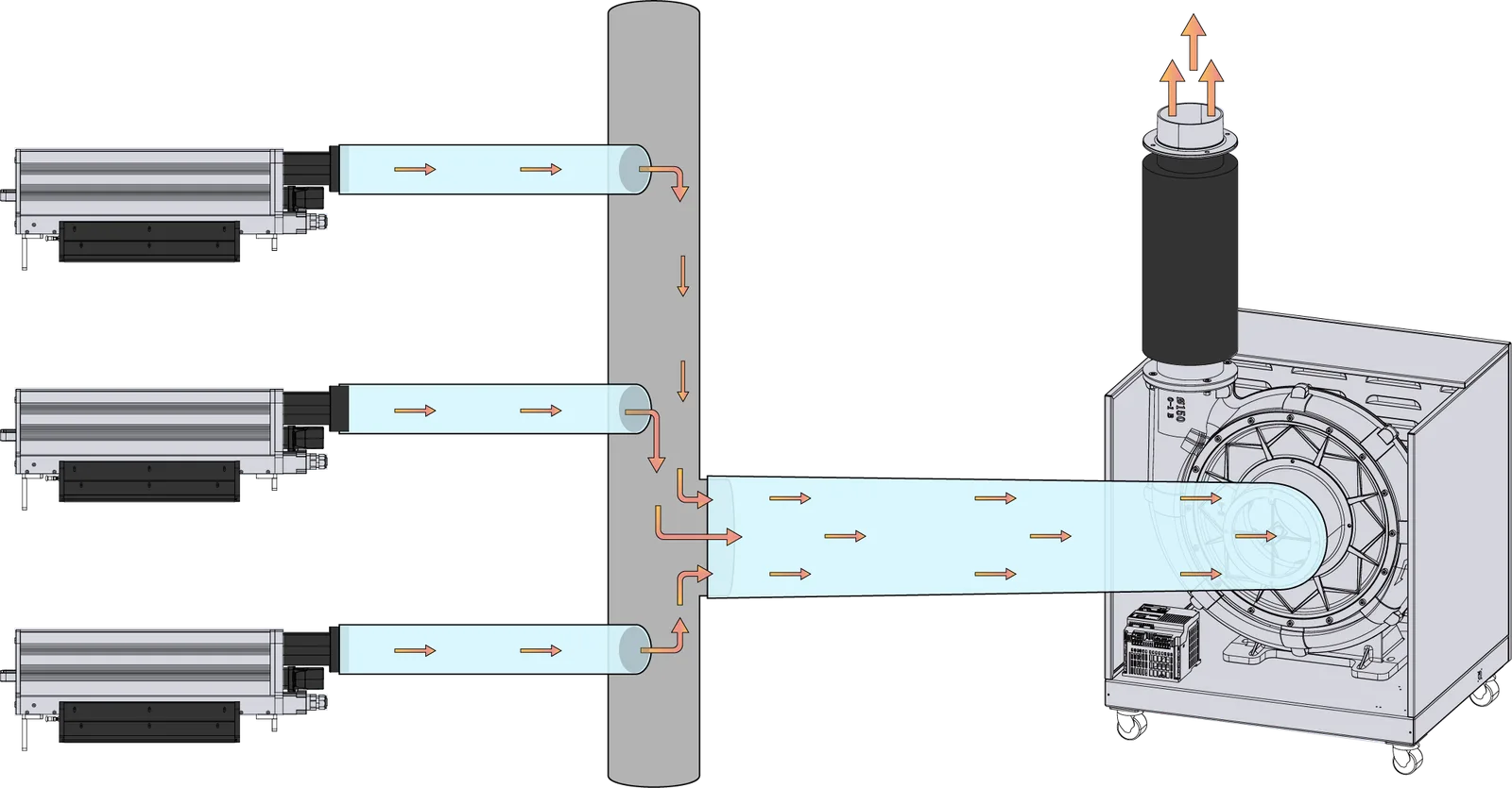 Mercury UV Curing System air cooling for mercury UV curing system 1