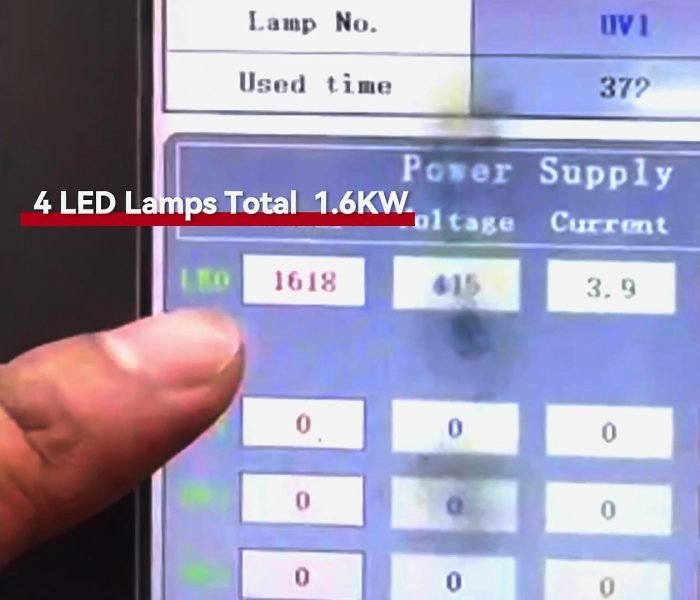 IUV LED UV Curing System Electricity Savings for Nilpeter FB IUV-LED-UV-Curing-System-Electricity-bill-saving