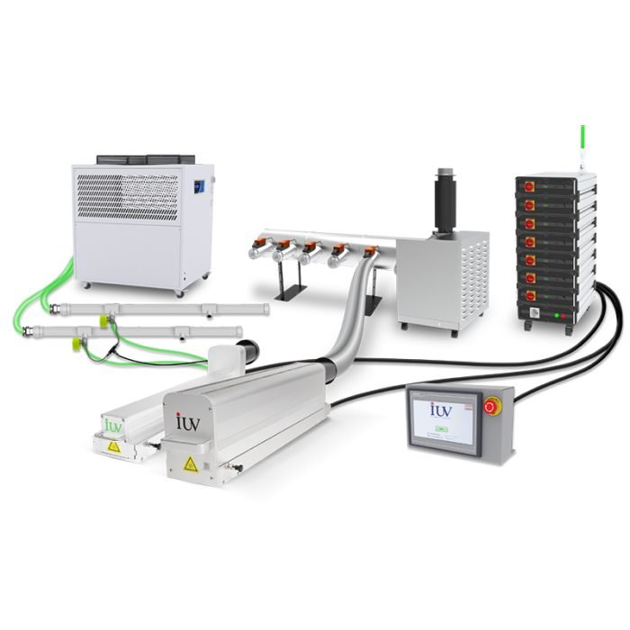 IUV Intelligent UV LED Curing System for Printing Industry 4.0 LED-UV-Curing-System-from-IUV