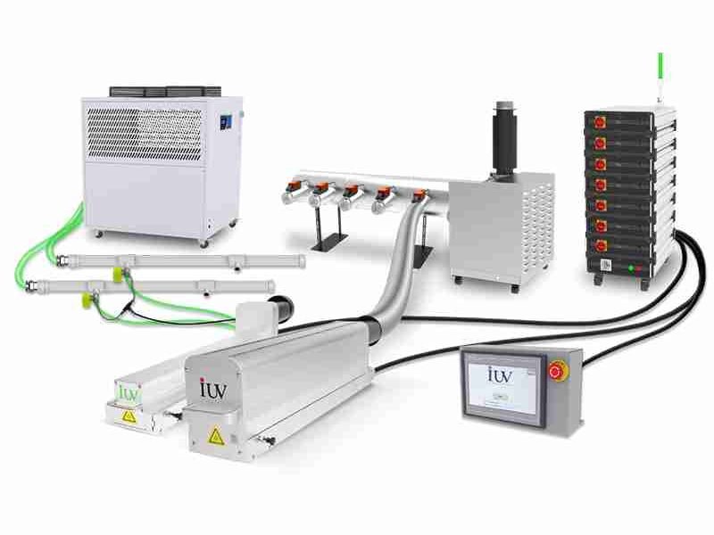 IUV Intelligent UV LED Curing System for Flexo and offset printing LED-UV-Curing-System-from-IUV