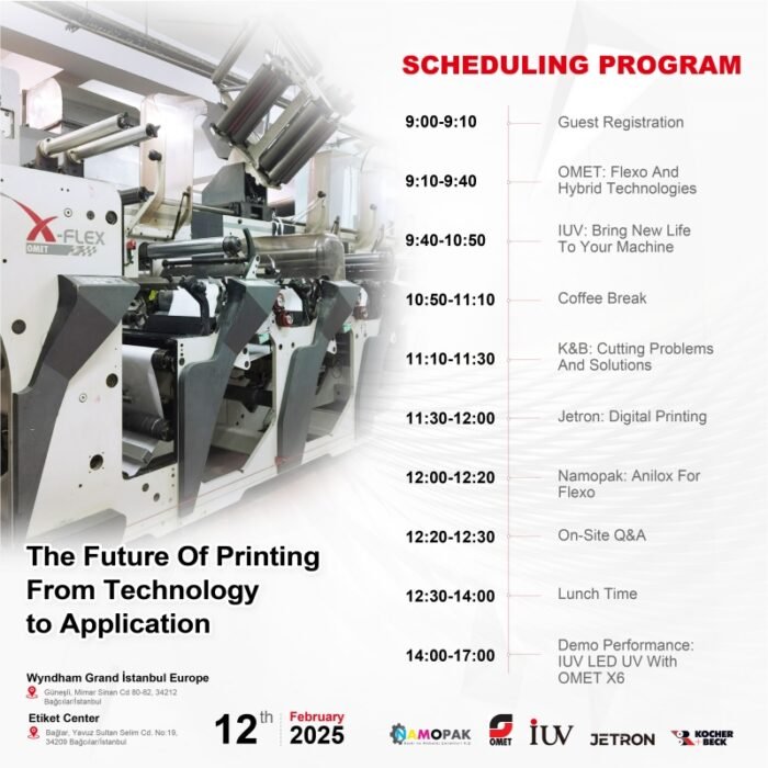 Turkey-Open-Day-1