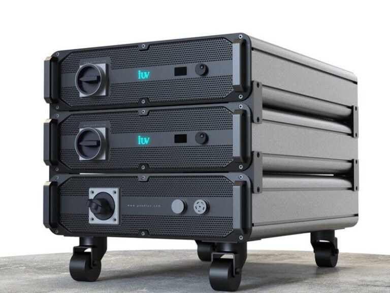 IUV Modular Power Control System