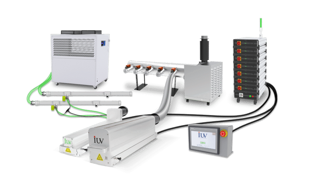 IUV Modular Power Control Digital Power System for UV Curing