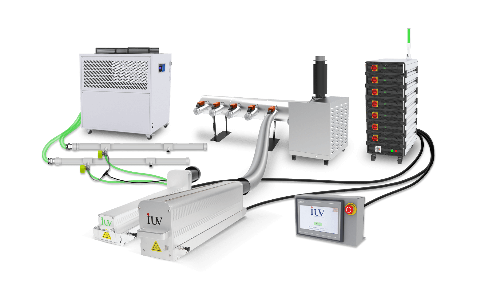 IUV Technology IUV Modular Power Control Digital Power System for UV Curing