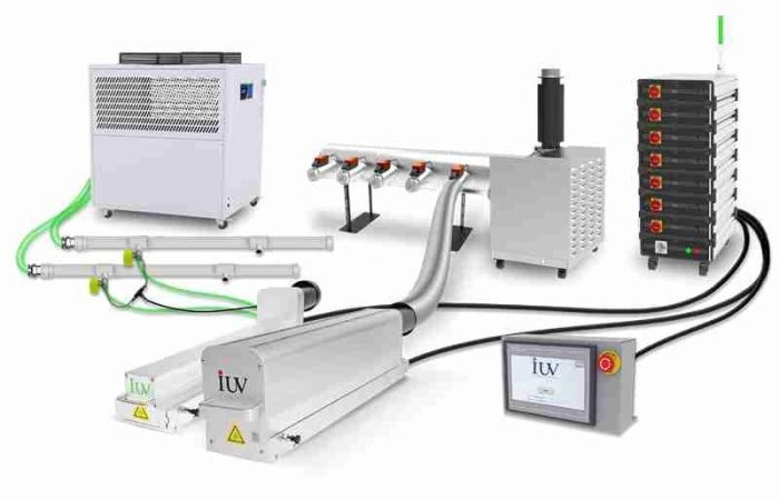 LED-UV-Curing-System-from-IUV