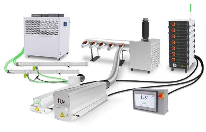 LED-UV-Curing-System-from-IUV